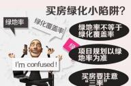 什么是綠地率？綠地率低會(huì)有什么影響？
